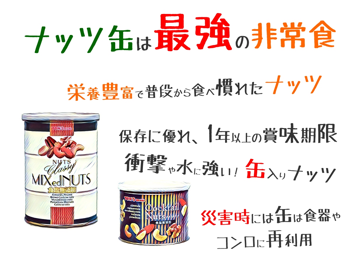 ナッツ缶で災害に備える ローリングストック法