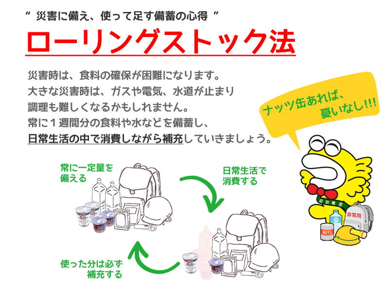 ナッツ、ドライフルーツの正しい保存方法